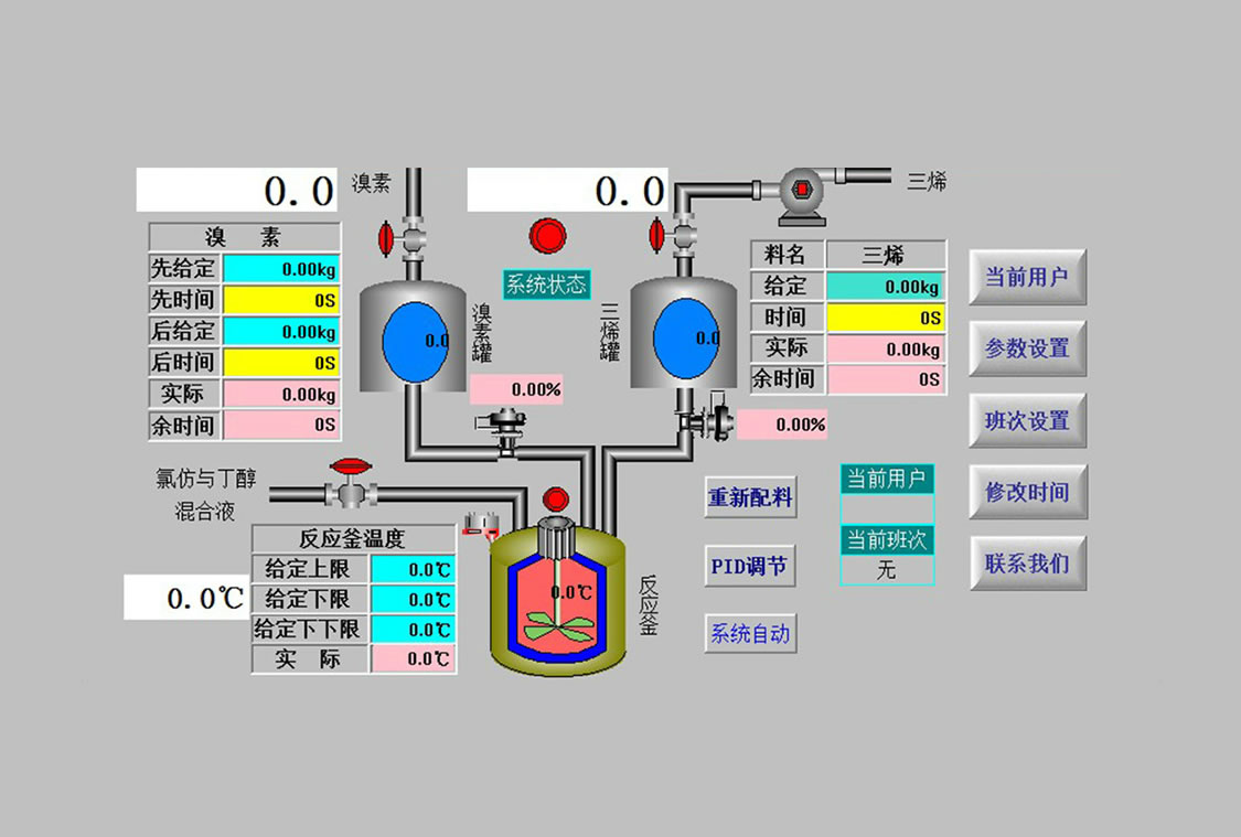 反應釜自動配料計量系統